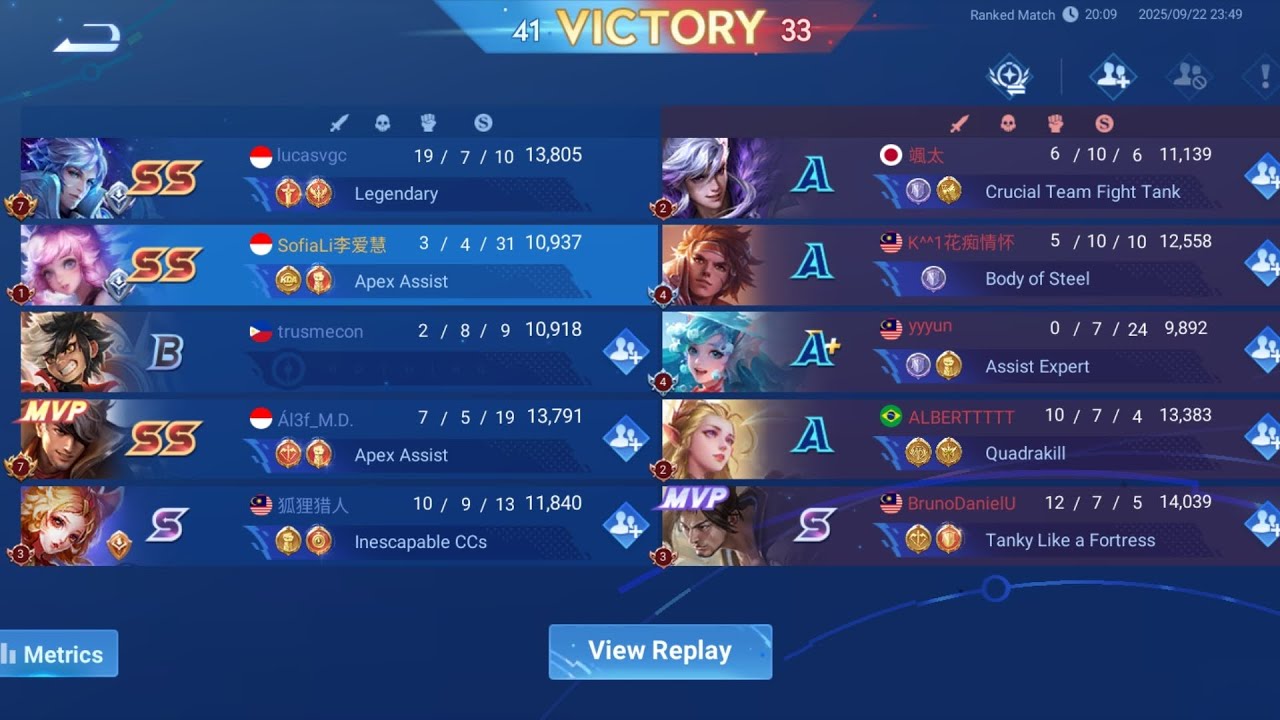 ONLY NEED GOOD TEAM, NOT SELFISH STRONG HERO HONOR OF KINGS