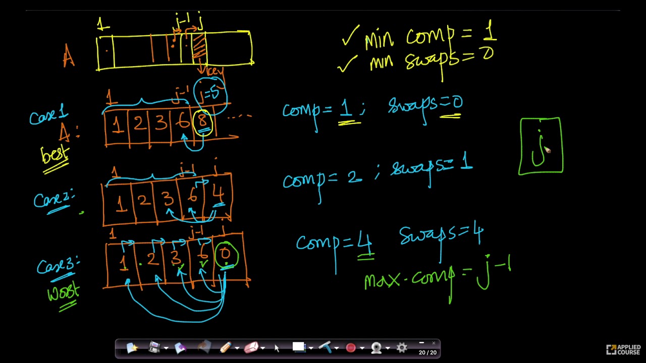 Space and time analysis of Insertion Sorting-2 | Analyzing an algorithm |Data Structure & Algorithms