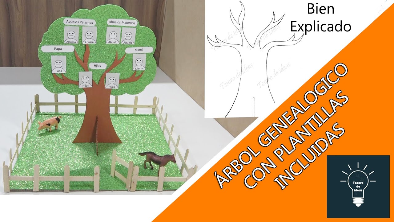 &aacute;rbol geneal&oacute;gico creativo con plantillas gratis
