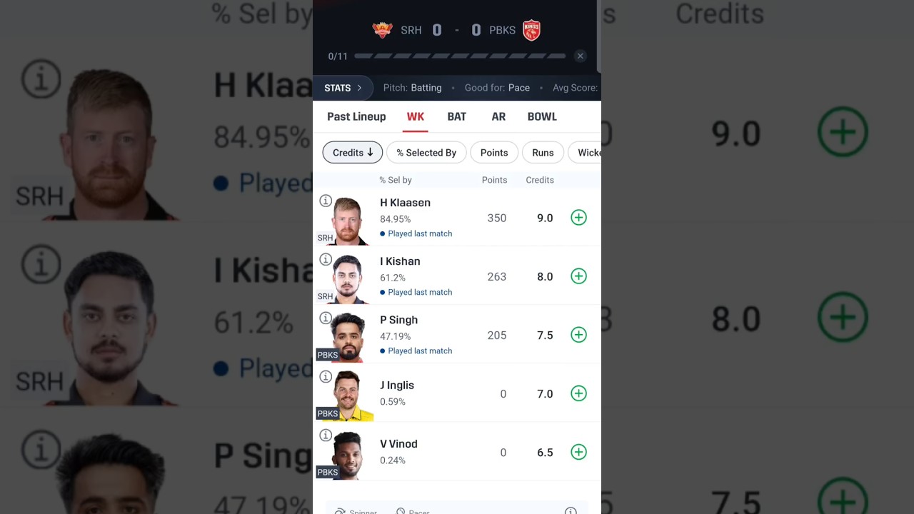 Sunrisers Hyderabad vs Punjab Kings Dream11 Prediction team today || SRH vs PBKS || #ipl #dream11