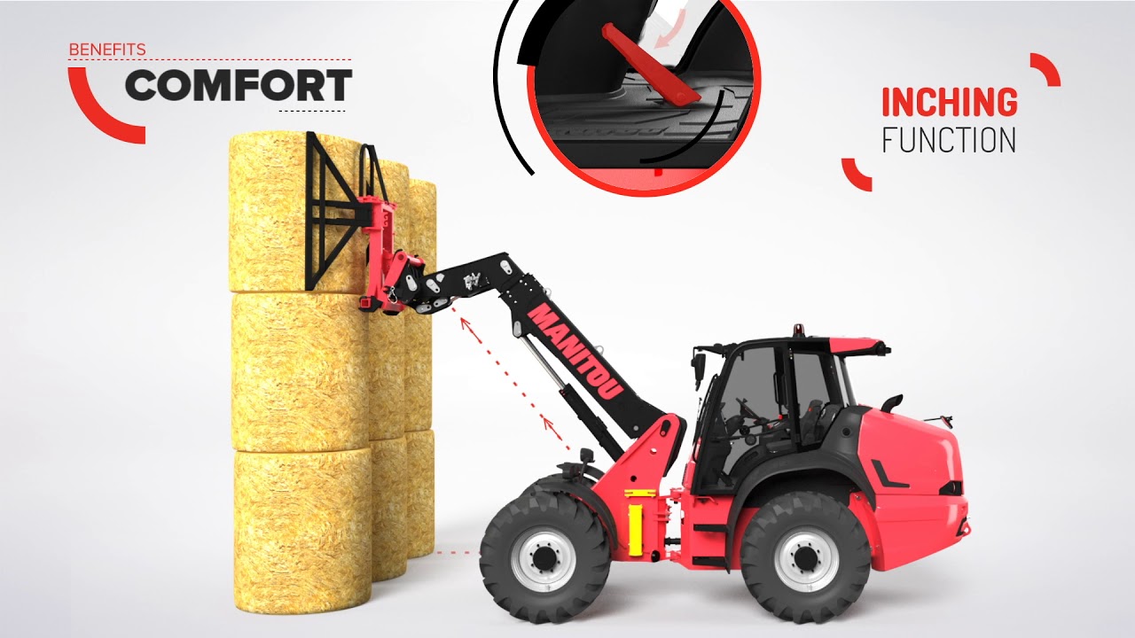 Manitou MLA-T 533-145 V+