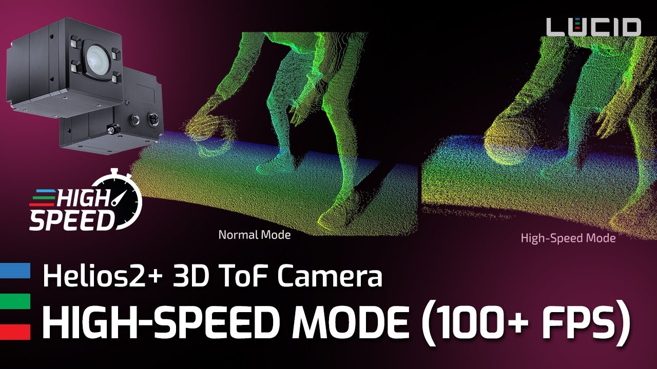 High-Speed Mode Examples - Helios2+ 3D ToF Camera