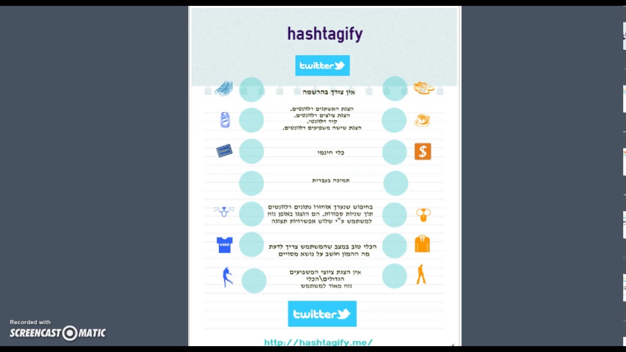 hashtagify.me