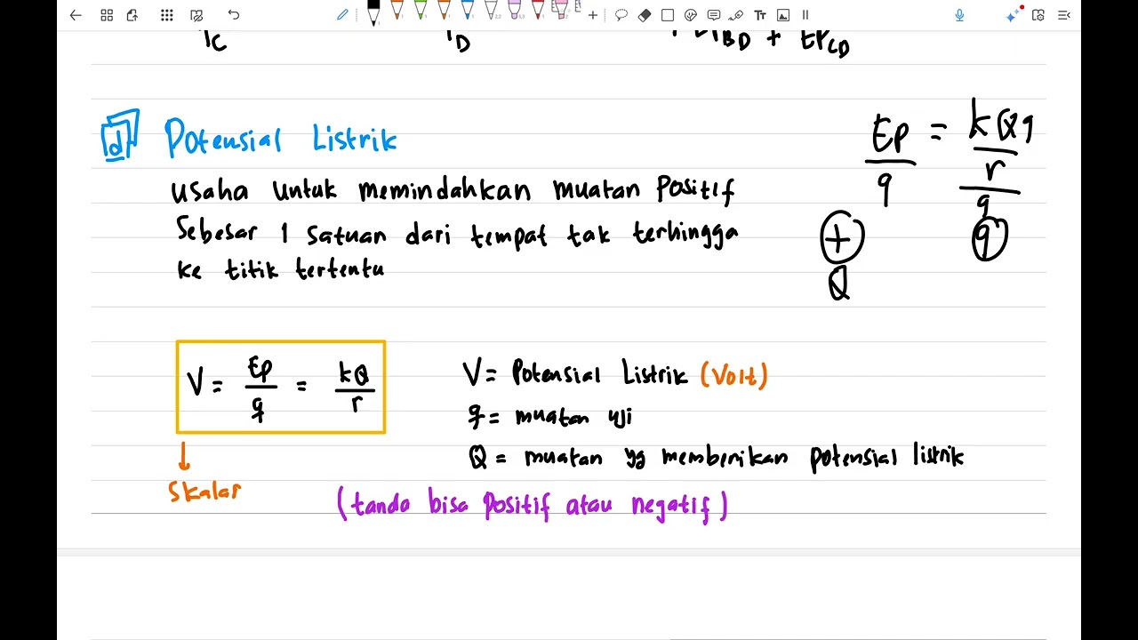 6. Energi, potensial dan usaha listrik statis