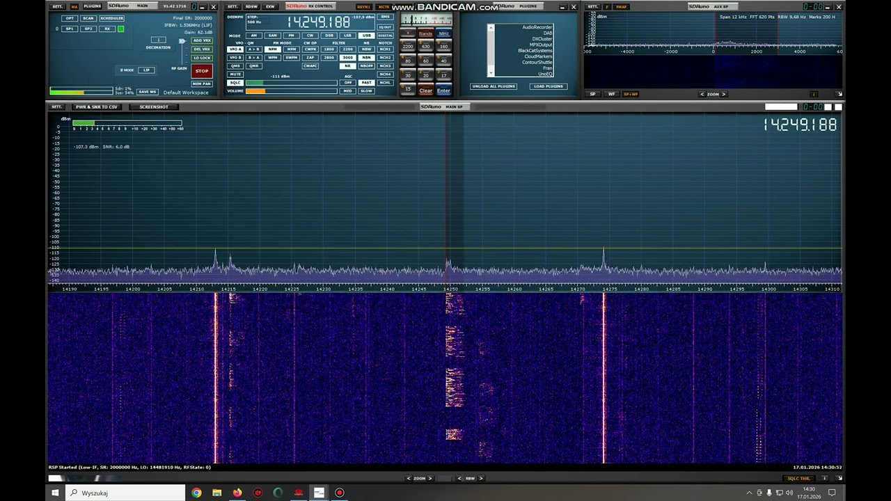 Cb radio SDRRUNO  2026 01 17 SDRUNO Bandplan 20m  nasłuch  ssb World Wide Award