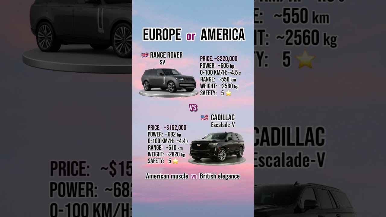 Cadillac Escalade V vs Range Rover SV &mdash; Luxury SUV Battle