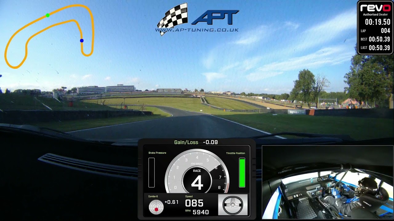 Time Attack 2021 Brands Hatch  -Fastest lap