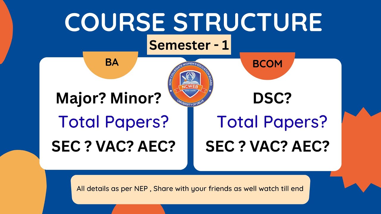BA B.COM Course Structure - 2025 NCWEB - TOTAL PAPERS in semester 1