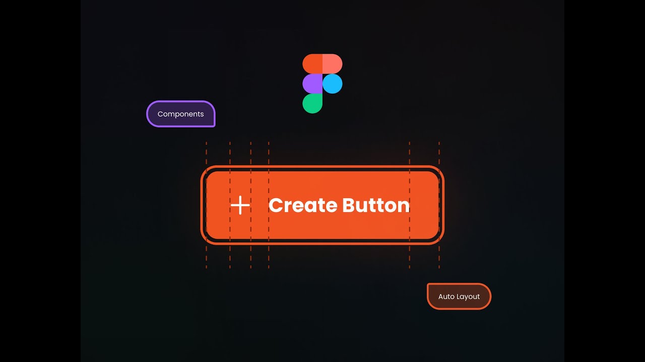 Build Flexible Buttons in Figma - Using Variant and Auto Layout