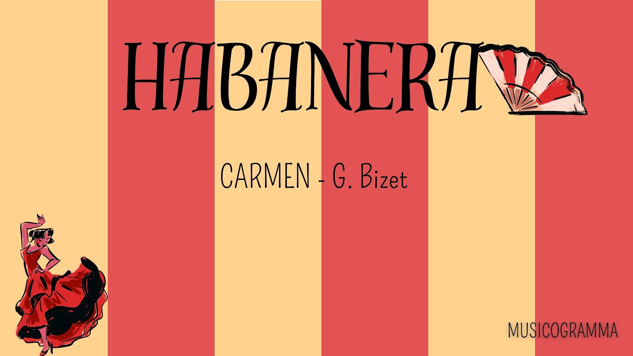 HABANERA Musicogramma - gioco musicale per bambini