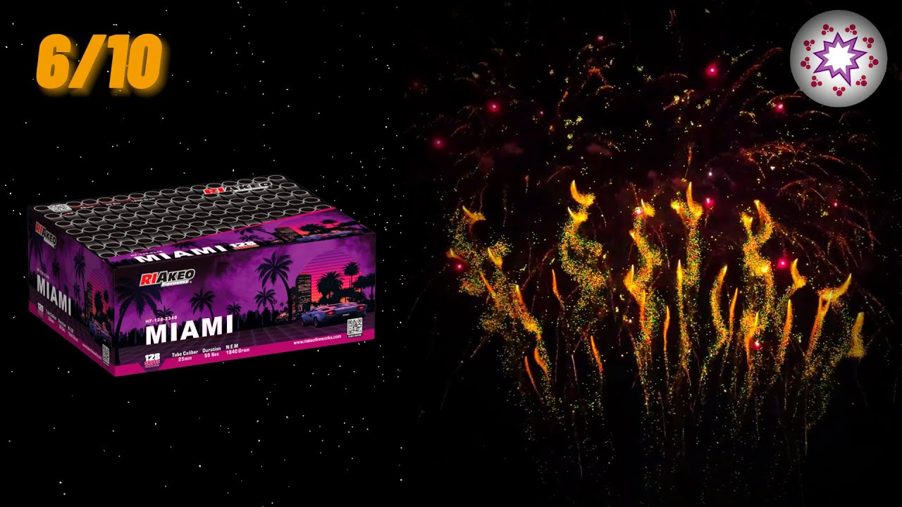 RIAKEO - Miami | 128 Schuss | 169,99€ | [Produkttest]