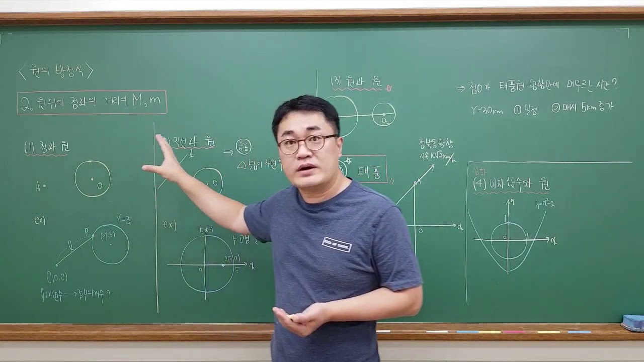 뿌리깊은나무학원_김영국+원의 방정식