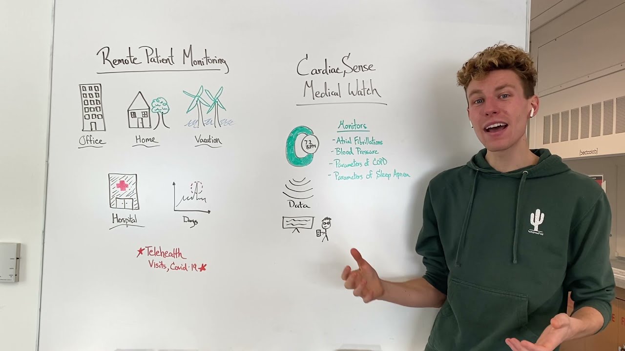 Remote Patient Monitoring (RPM) and its benefits. Rob Swanda explains