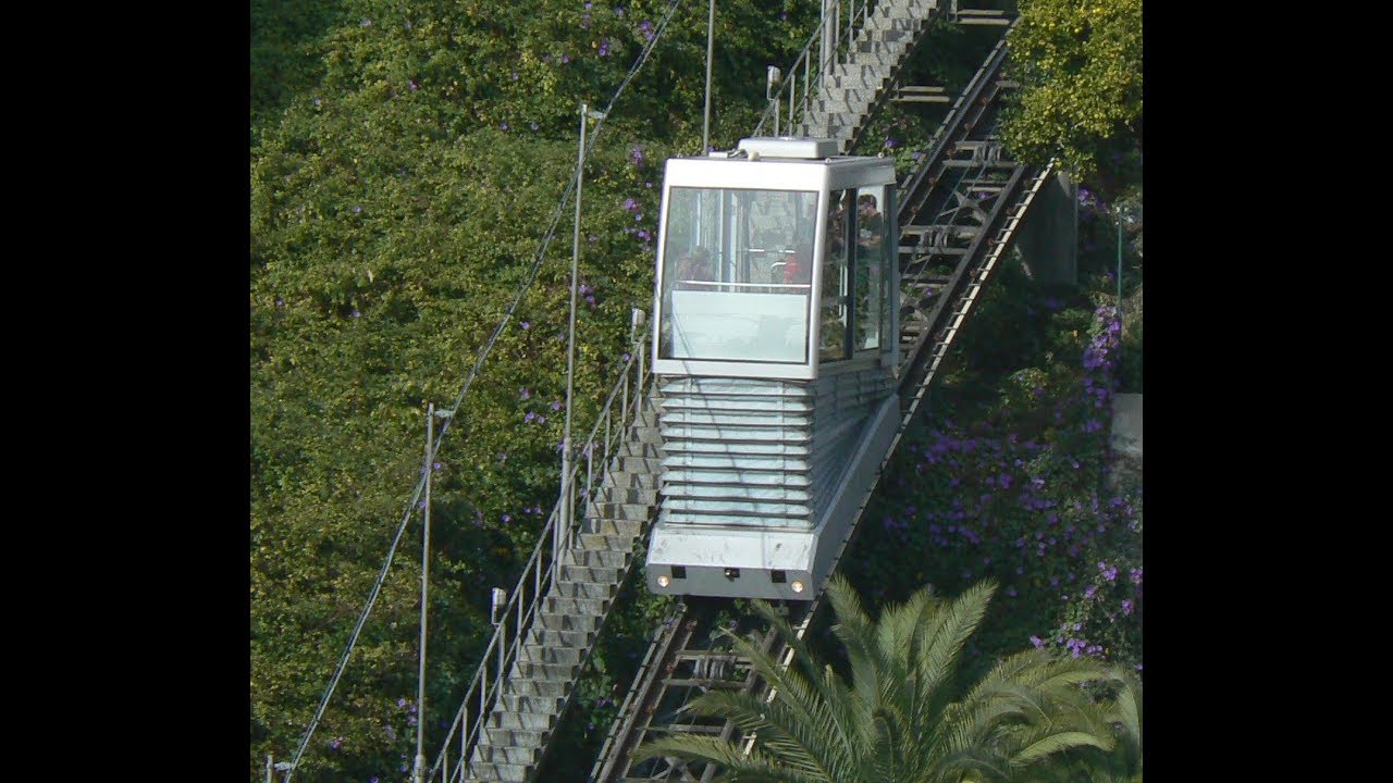 Funicular dos Guindais