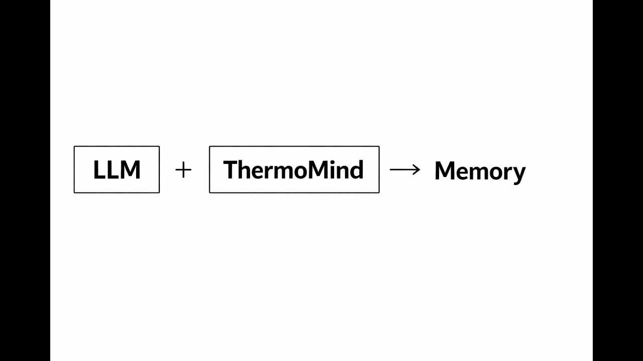 Stop Building Stateless AI Wrappers. This is Drop-In Memory for Any LLM.
