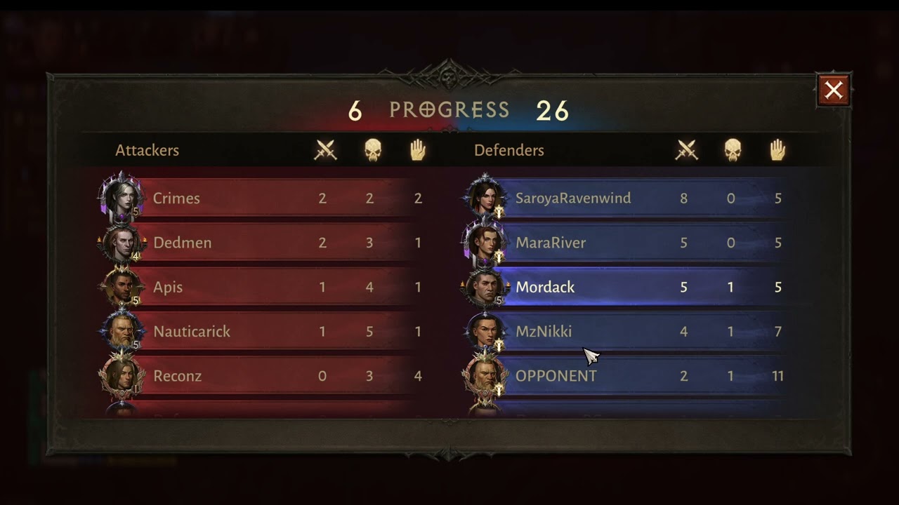 Mordack Crusader PVP