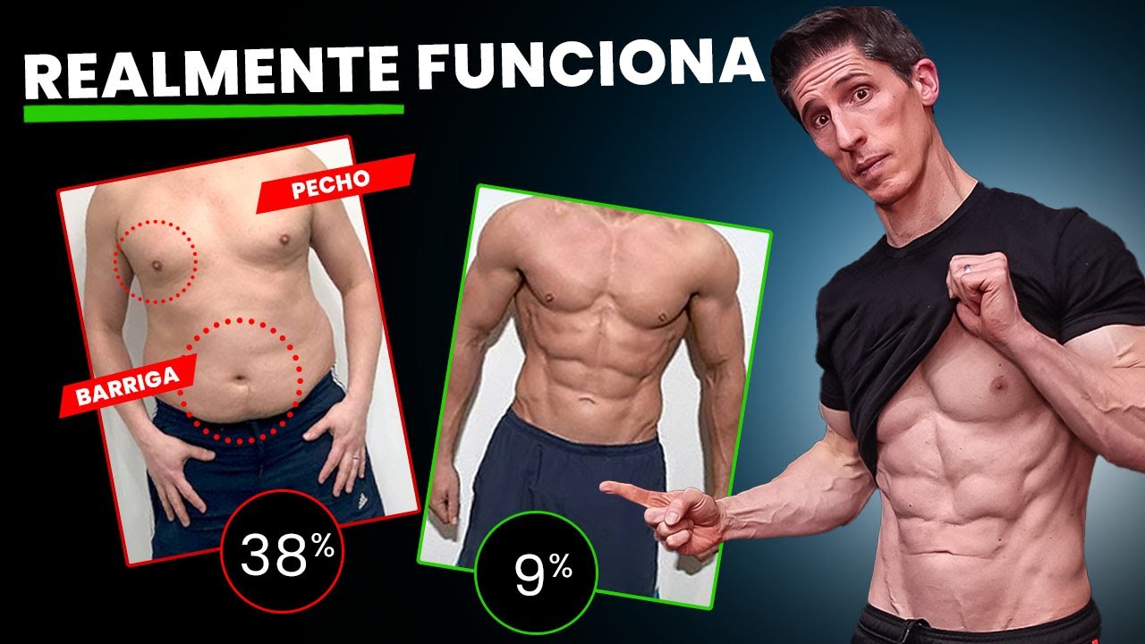 4 Pasos Sencillos para Reducir la Grasa Corporal y Ponerte en Forma
