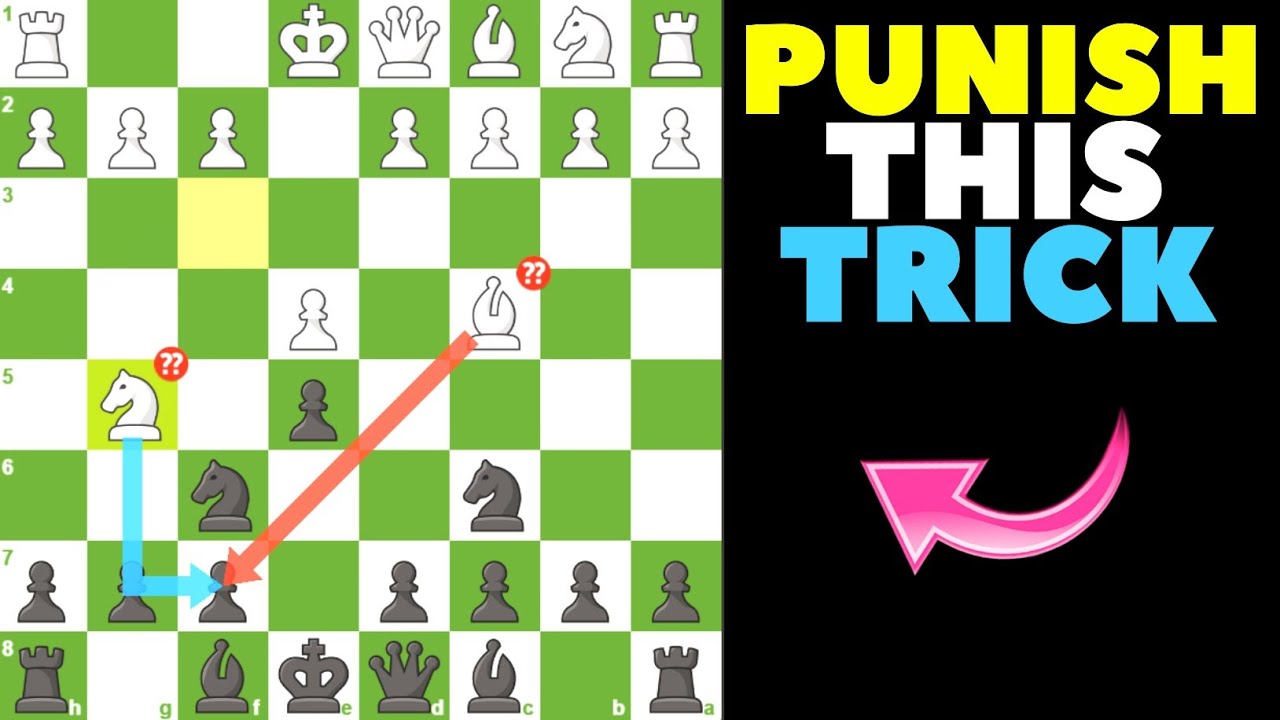 How to Punish the Fried Liver Attack | Best Defensive Ideas & Traps for Black