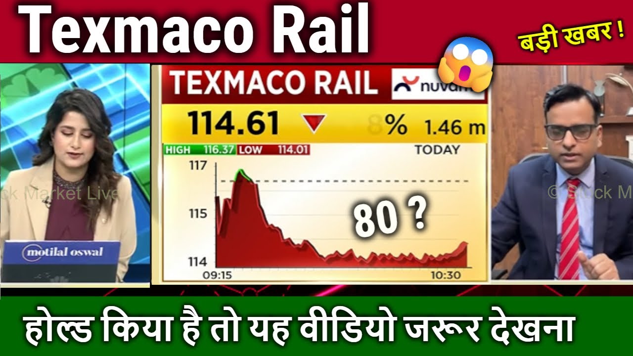 Texmaco Rail share latest news,texmaco rail share analysis,texmaco rail share news,target 2026