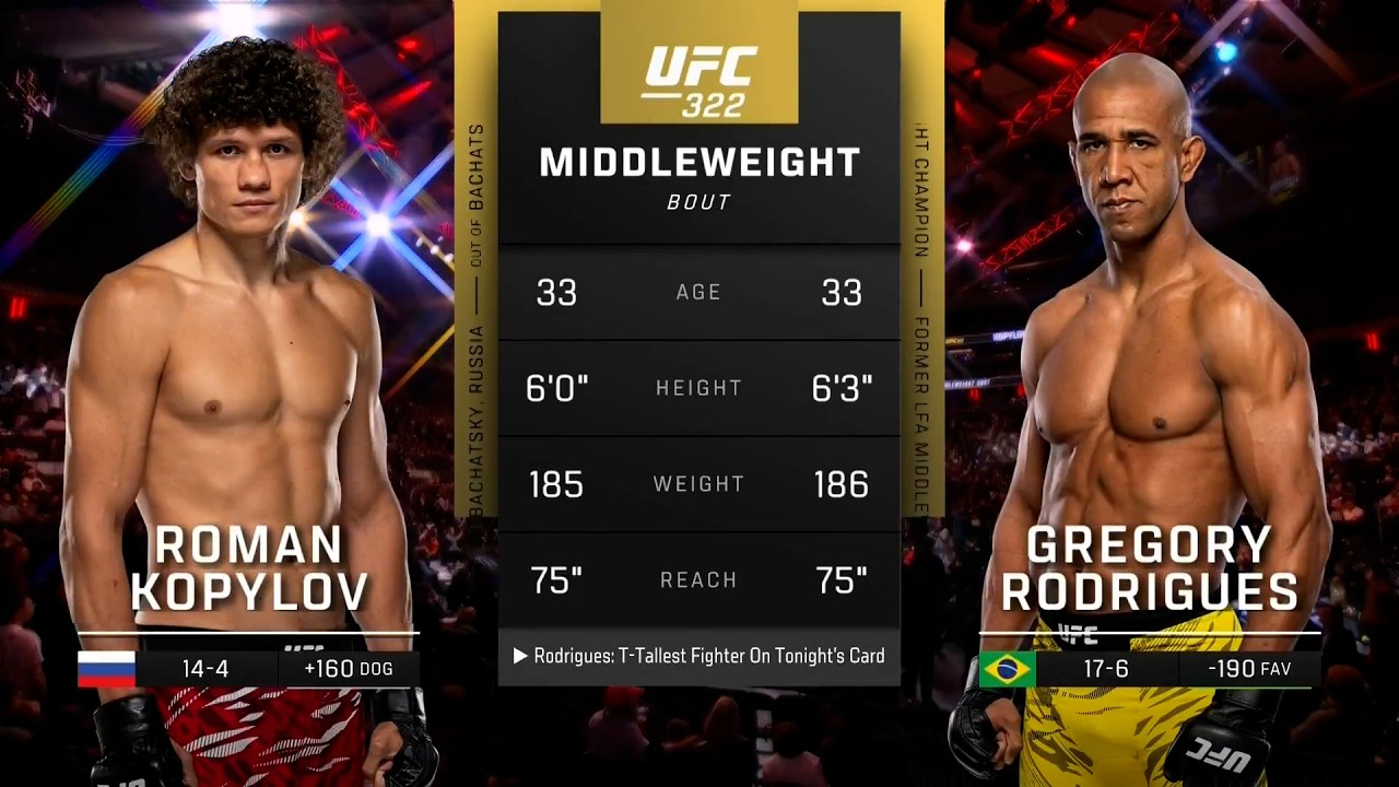 Roman Kopylov vs. Gregory 