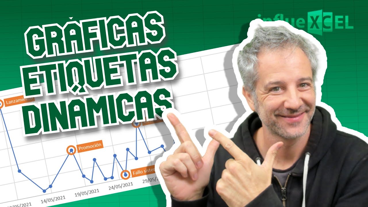 TRANSFORMA TUS GRAFICAS en Excel con ETIQUETAS DINAMICAS #excel #presentaciones #chartanalysis