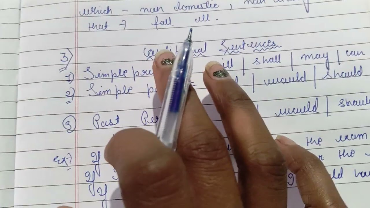 120 RULES OF GRAMMAR | पूरी GRAMMAR अब ​मुट्ठी में | सारे RULES एक ही VIDEO में | Nimisha Bansal