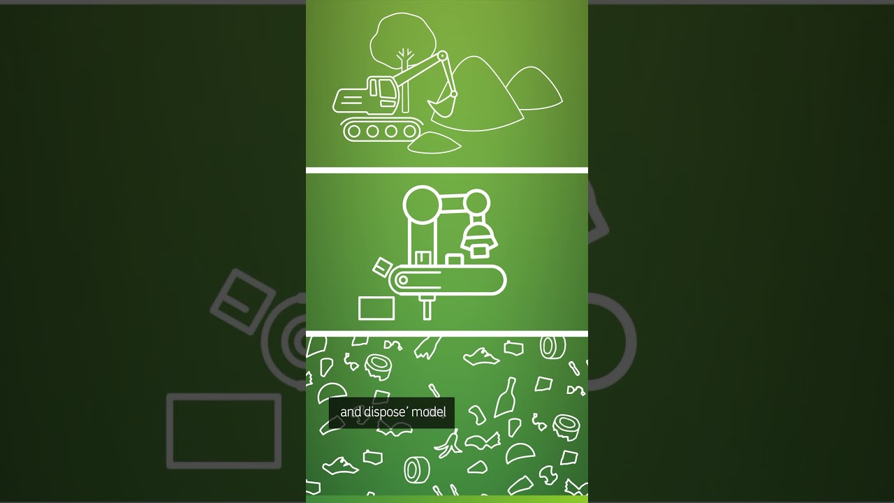 What is Circular Economy? #aramco | Our Operations