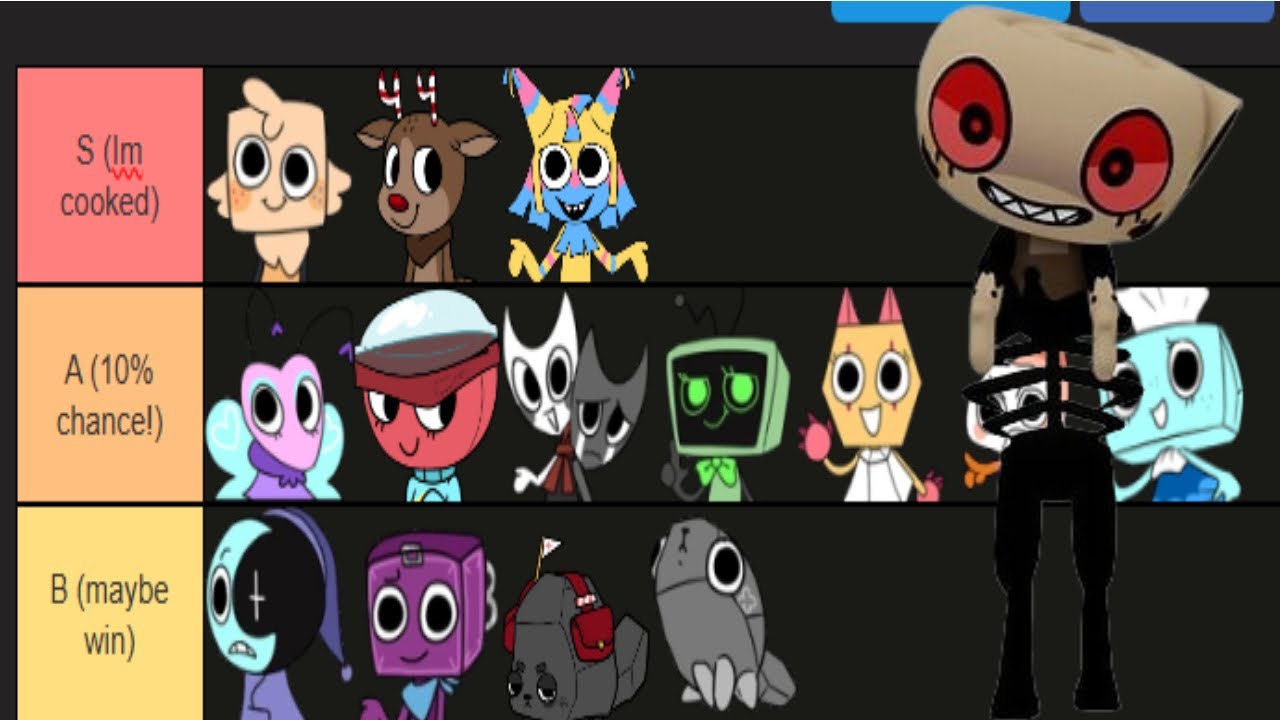 Ranking what dandys world toons i could beat in a fight |Dandys world Roblox|