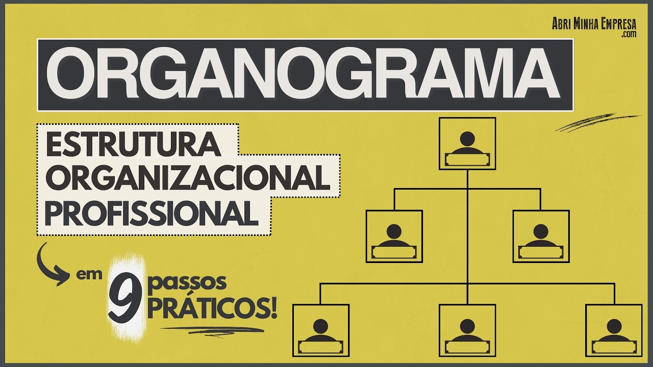 ORGANOGRAMA DE UMA EMPRESA (Estrutura Organizacional de Sucesso)