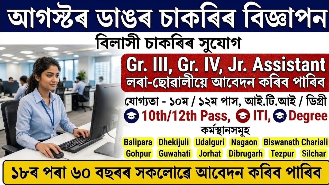 Assam Private Job August 2026 | Assam Job News Today | Private Job Assam | Grade 3 & Grade 4 Job 