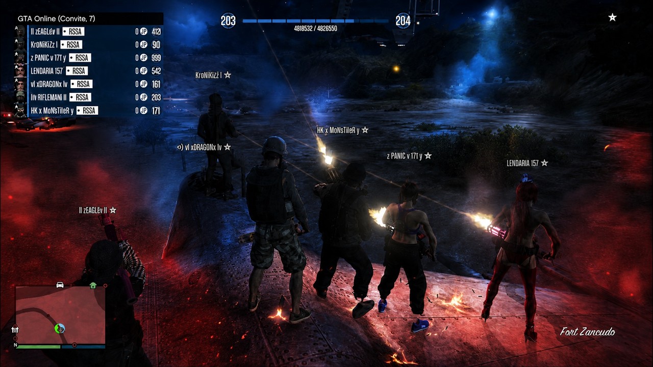 RSSA vs Z3US
