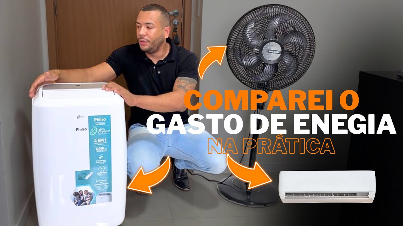 Quanto gasta de energia? Ar Portátil vs Split Inverter vs Ventilador