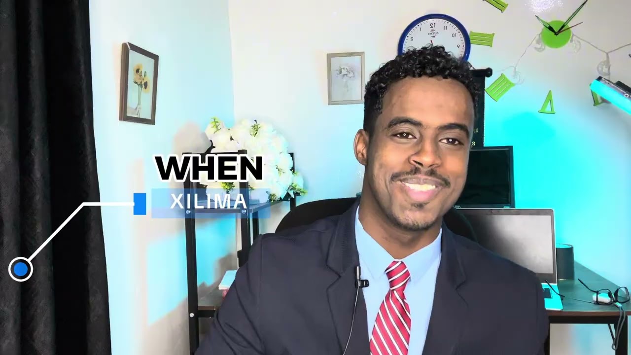 Master All English Question Words in 25 Minutes! — Baro Su’aalaha Ingiriisiga Si Fudud & Degdeg Ah!