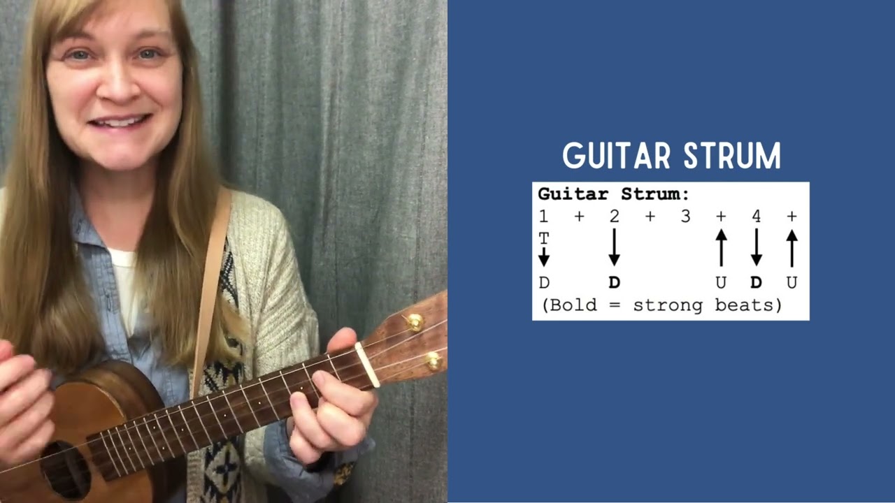 Song for a Winters Night - Verse Tutorial | #UkuleleTutorial with @AveryHill-Ukulele