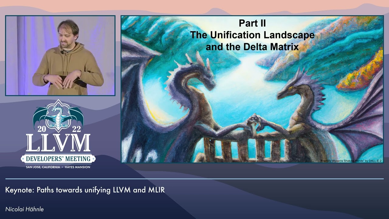 2022 LLVM Dev Mtg: Paths towards unifying LLVM and MLIR