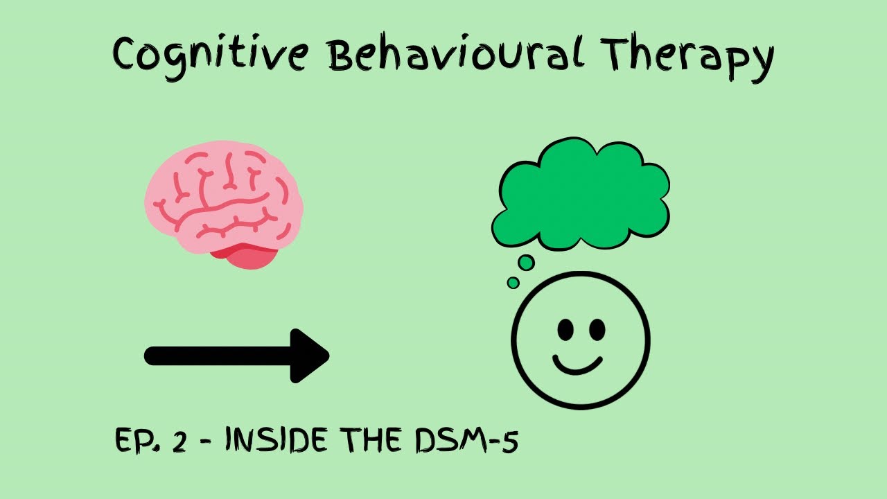 Episode 2: CBT = Mind Training