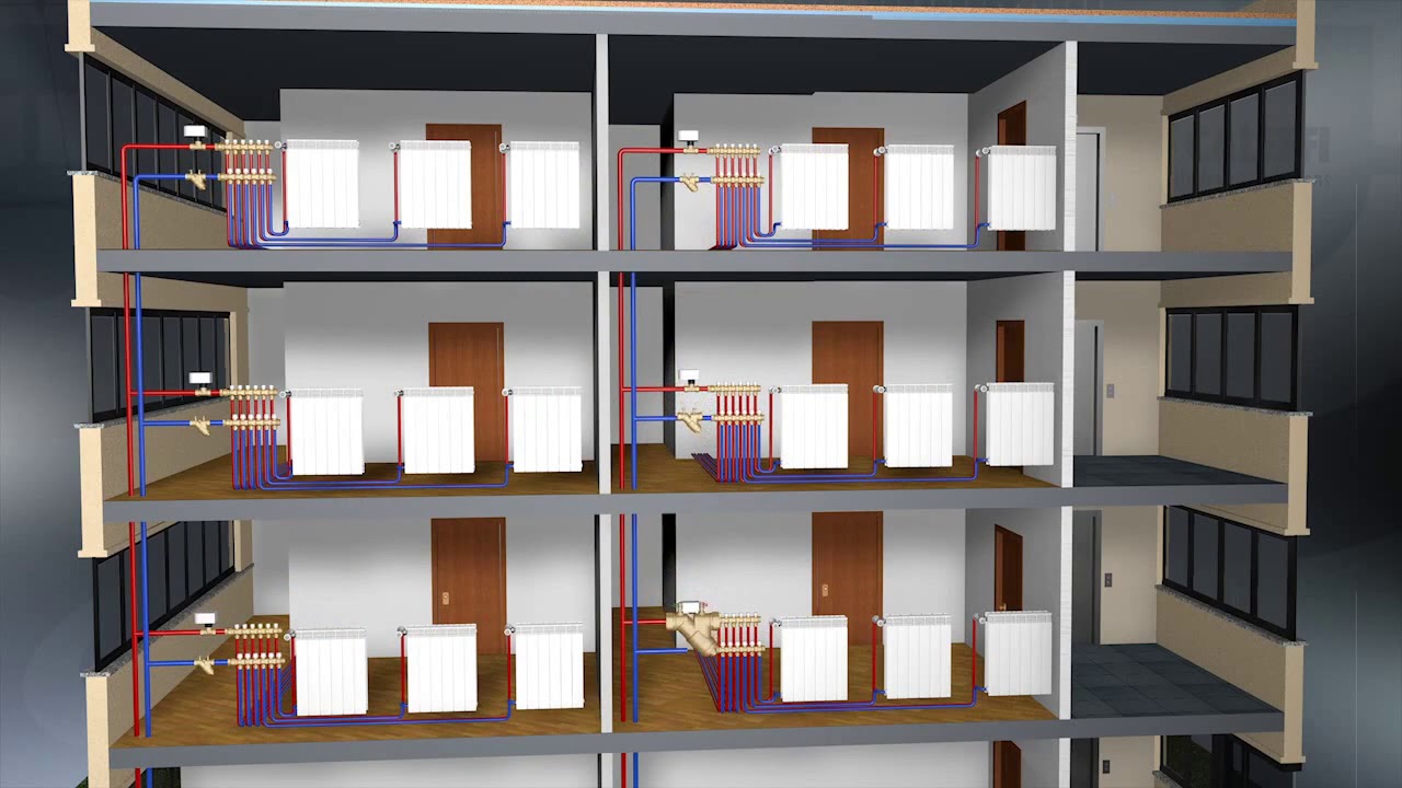 Sistem balanslaması için cihazlar   Balans Vanaları