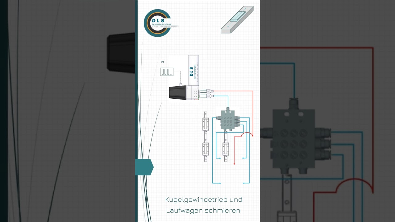 Schmierung eines Kugelgewindetrieb und Laufwagen