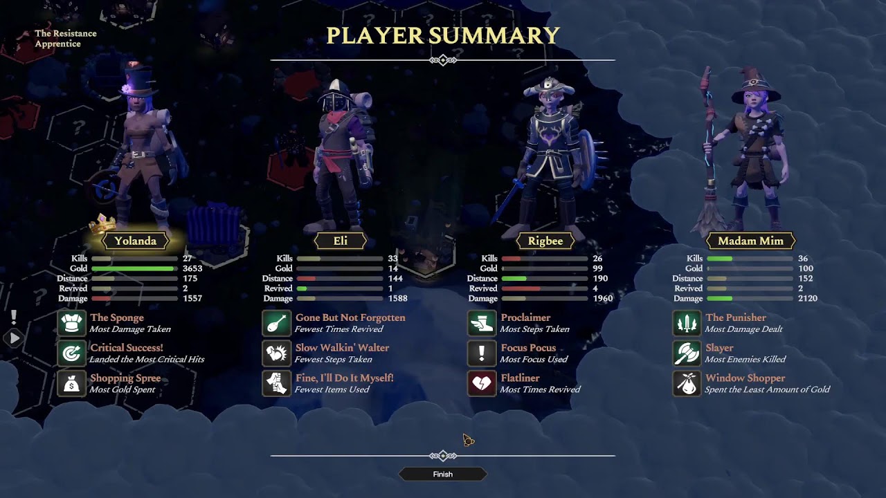 For the King II Chill Gaming  (No commentary)