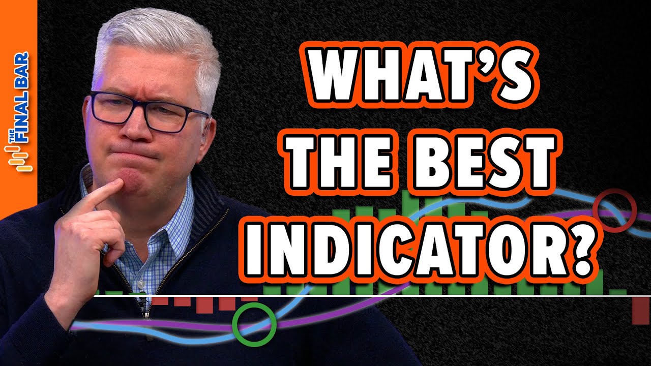 Technical Indicator Showdown: MACD vs. PPO vs. PMO
