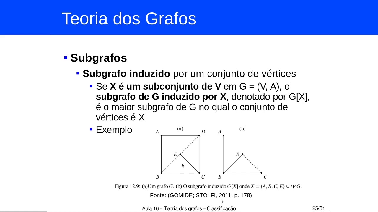 MD aula 16 2
