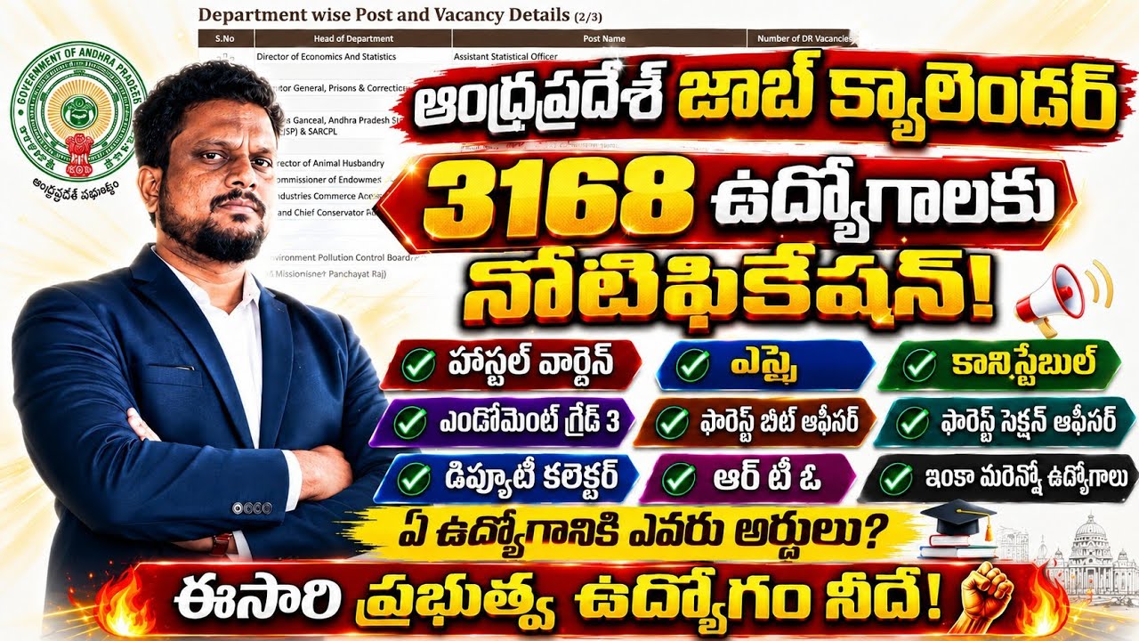 AP Job Calendar: Who is Eligible for Which Job? Qualifications for Job Calendar Notifications