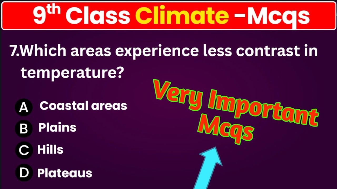 Climate Class 9 MCQ Online Test With Answers Questions | Geography Class 9 Chapter 4 MCQs On Climate