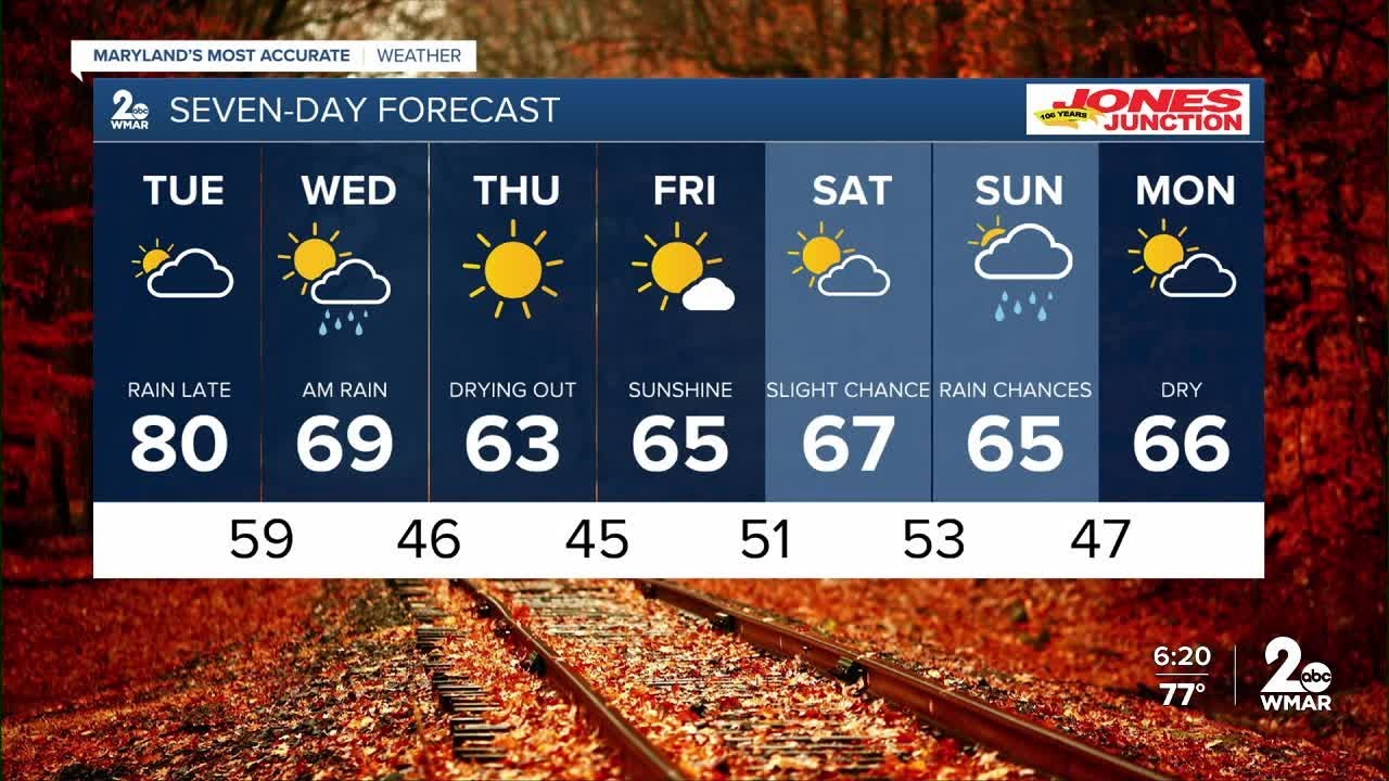 WMAR-2 News Dylan Robichaud Monday night weather