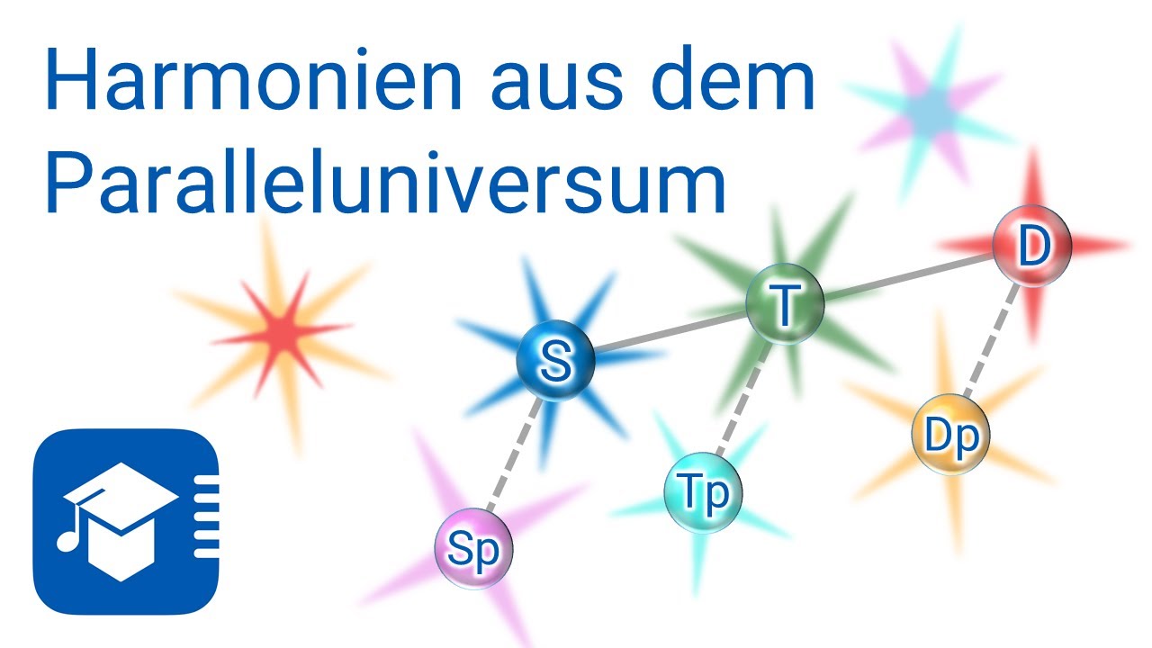 Arrangieren und Harmonielehre – Folge 8: Nebenfunktionen