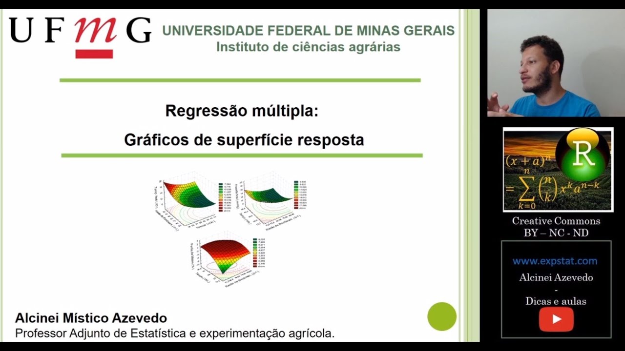 Regressão Múltipla: Aula 8a - Gráficos de superfície resposta (Software R e SigmaPlot)