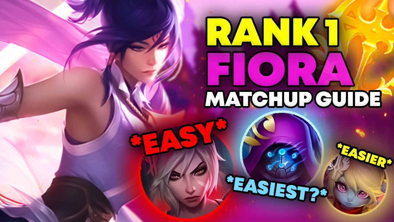 How to Win EVERY Fiora Matchup - Ultimate Guide