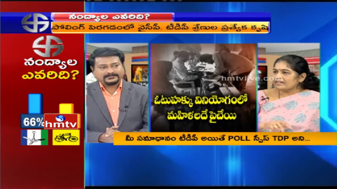 Special Debate on Who Will Win in Nandyal By Election | Big Debate | HMTV