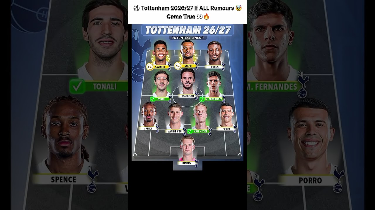 🤯Tottenham's 2026/27 XI 00 #football #messi#tottenham#premierleague#championsleague#laliga