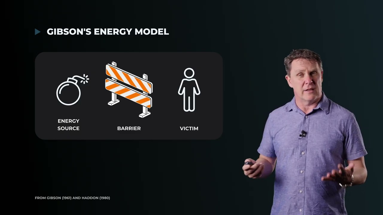 M1 Intro to Safety: Safety Consultant Training Webinars: Master Workplace Safety & Compliance